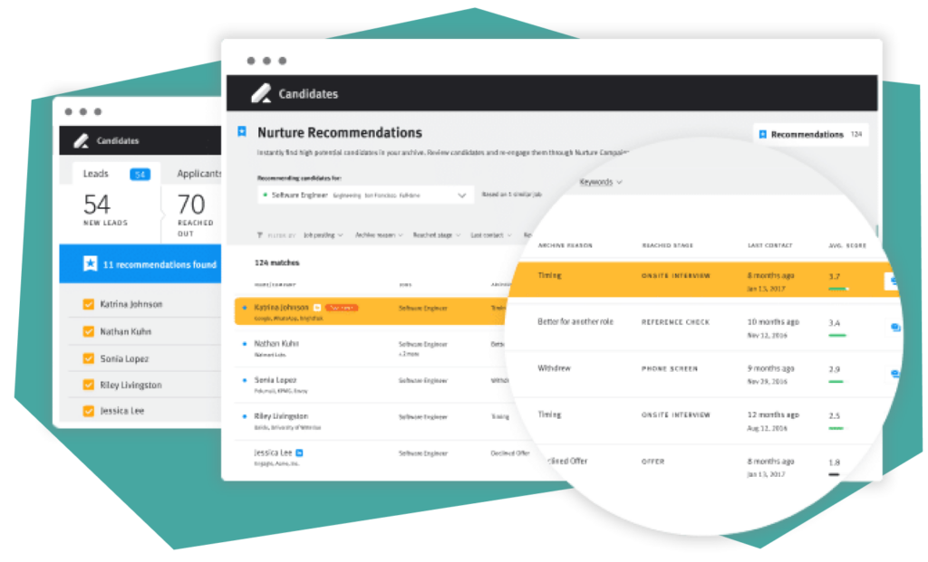 Lever's recruitment marketing software